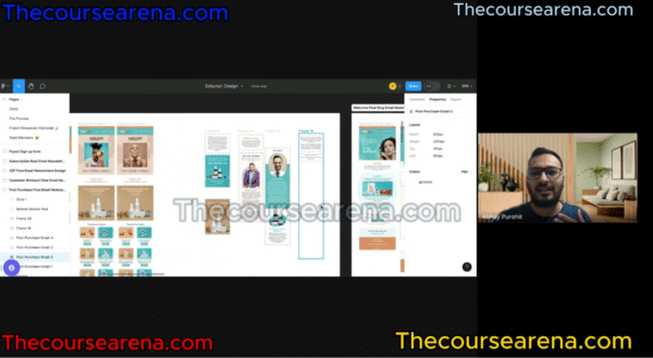 Ecom Tushar Course