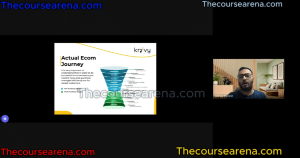 Ecom Tushar Course