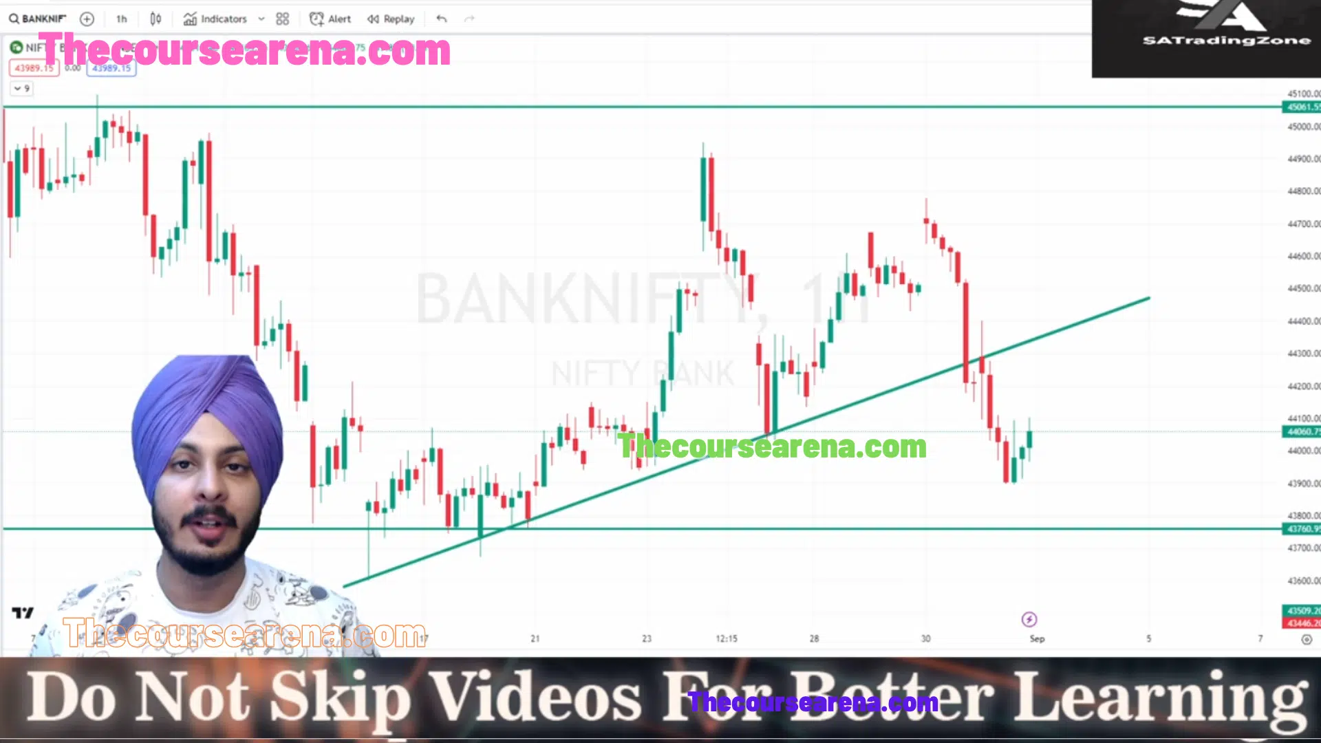 SHARK SETUP By SA Trading Zone