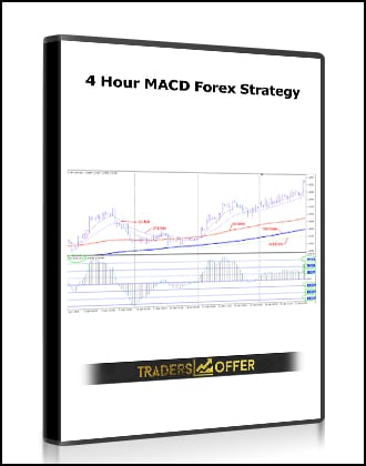 4 Hour MACD Forex Strategy