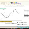 Get Together Finance (GTF) - Options 2024 Course