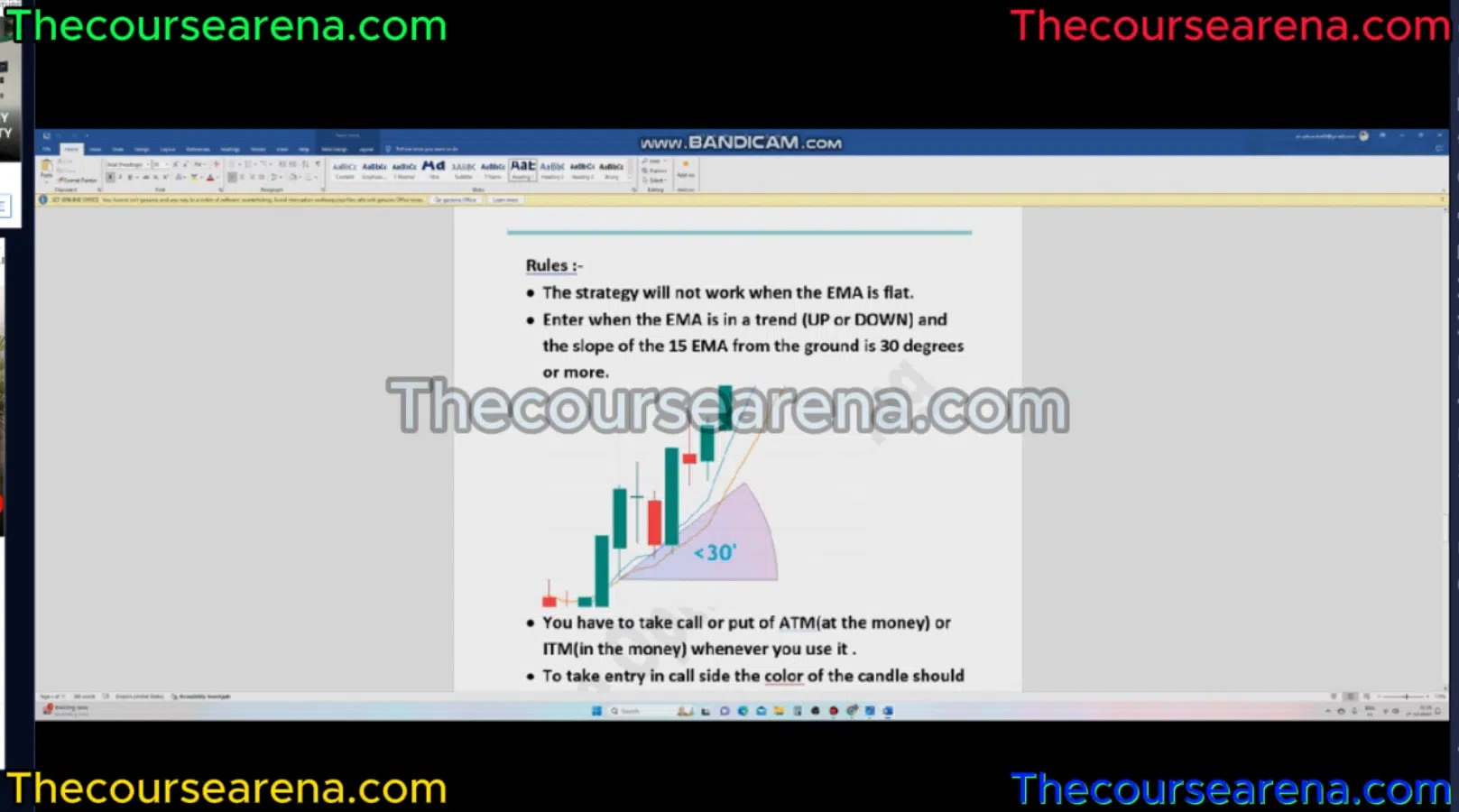 The Option Trading (TOT) By Ankit Kumar