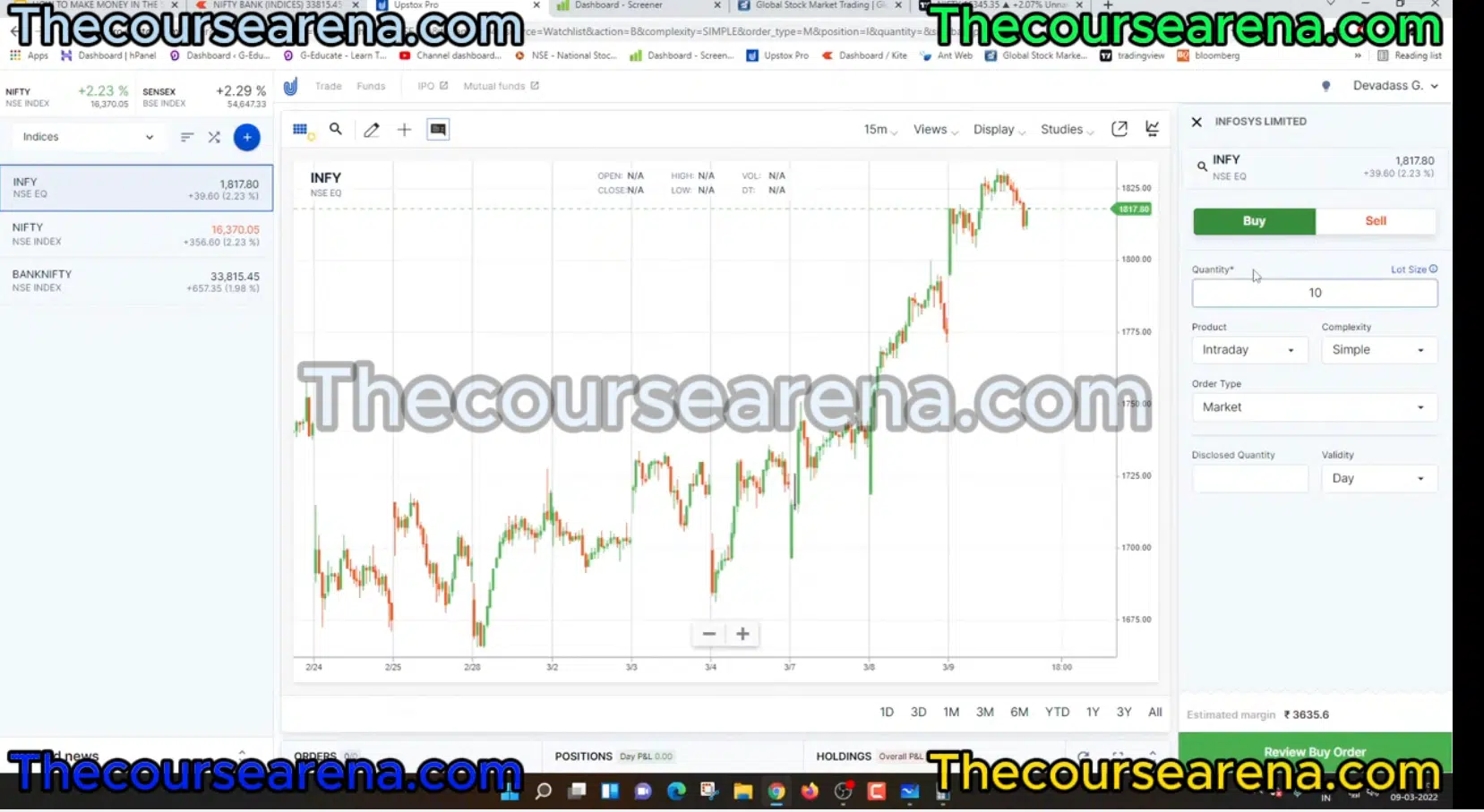 Tamil Retail Trader course