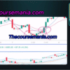 Super Trader Lakshya course