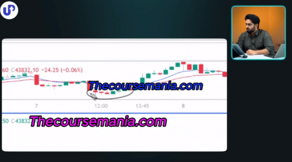 Super Trader Lakshya course