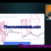 Super Trader Lakshya course