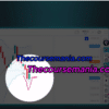 Super Trader Lakshya course