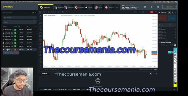 Traders Paradise Forex Masterclass