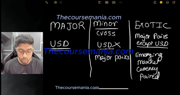 Traders Paradise Forex Masterclass