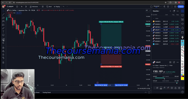 Traders Paradise Forex Masterclass