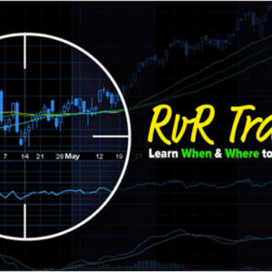 ClayTrader – Risk Vs. Reward Trading