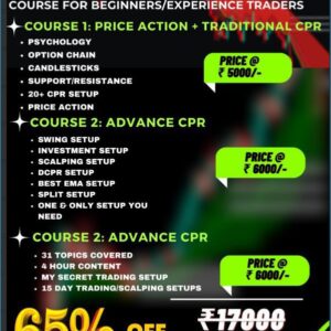 Cprtradings Price action + Traditional CPR & Advance CPR