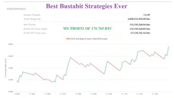 Austin Bryan – Vallian Bustabit Explosive Btc