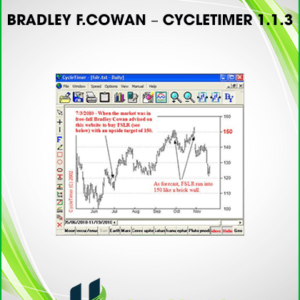 Bradley F.Cowan – CycleTimer 1.1.3