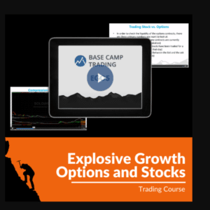 Base Camp Trading – Explosive Growth Options & Stocks