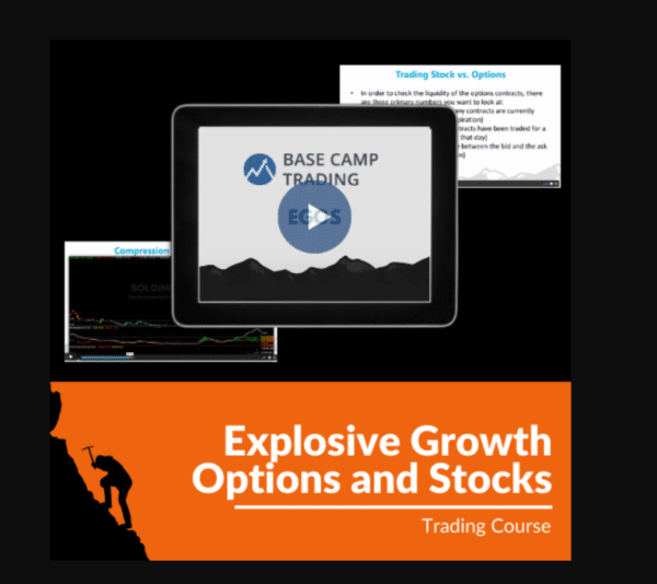 Base Camp Trading – Explosive Growth Options & Stocks