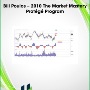 Bill Poulos – 2010 The Market Mastery Protégé Program