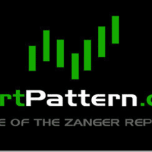 Dan Zanger – CM Price Action Course