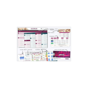 Ed Leake – God Tier Ads Framework+Bonuses