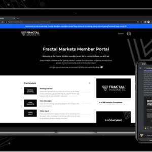 Fractal Markets