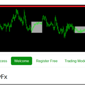 GDayFX – Signature Series