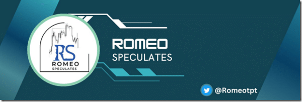 ICT Trader Romeo – Turtle Soup Course