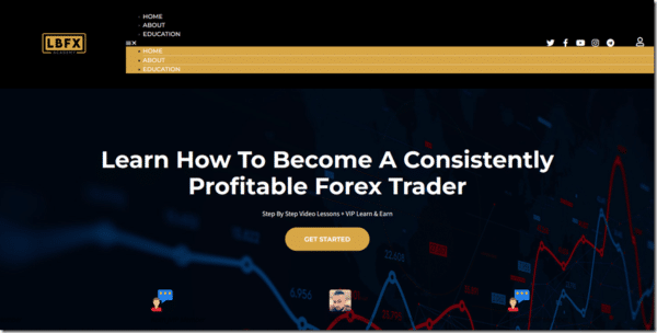 LBFX Academy Training Course