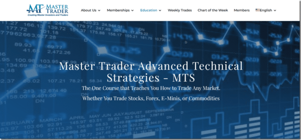 Master Trader Advanced Technical Strategies – Greg Capra
