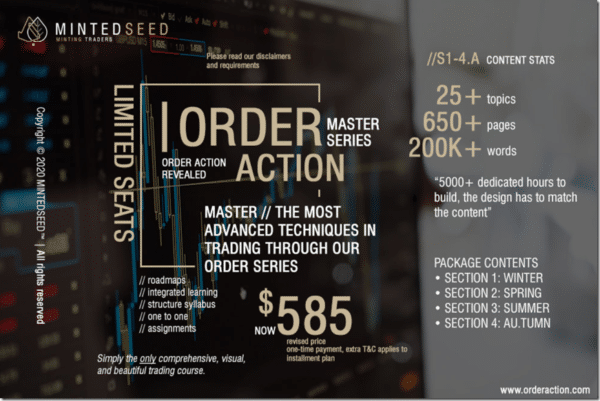 MintedSeed – Order Action