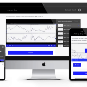 Photon Trading FX 2023