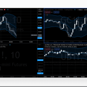 Pollinate Trading – Curvy Trading System