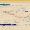 Option Selling Mastery Course By Ammu Mahadevan