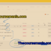 Option Selling Mastery Course By Ammu Mahadevan