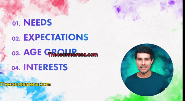 Dhruv Rathee The Youtube Blueprint Course