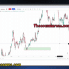 Swing Trading Strategies By Traders Paradise