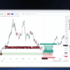 Swing Trading Strategies By Traders Paradise