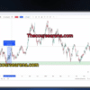 Swing Trading Strategies By Traders Paradise