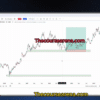 Swing Trading Strategies By Traders Paradis