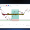 Swing Trading Strategies By Traders Paradise