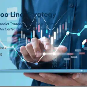 Simpler Trading – The New Micro Voodoo Line Strategy