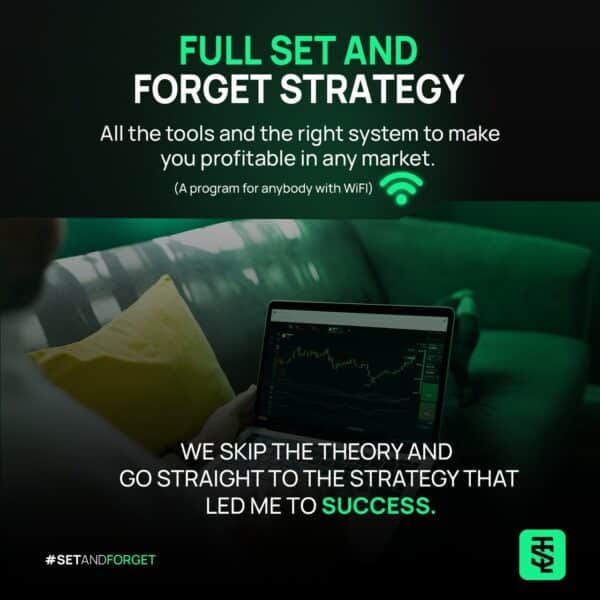 Swing Trading Lab – Set and Forget