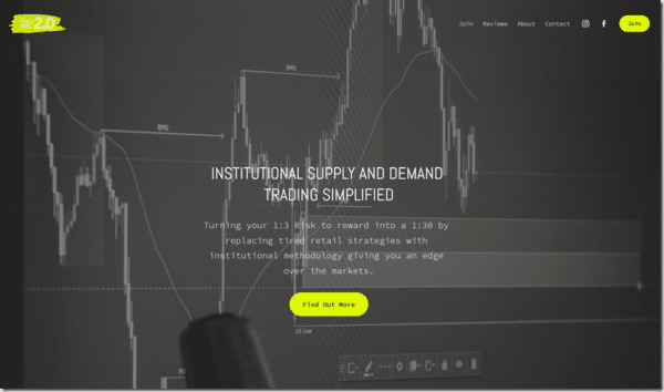 The Forex Organisation 2.0