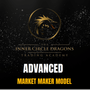 The Inner Circle Dragons – Advanced MMXM