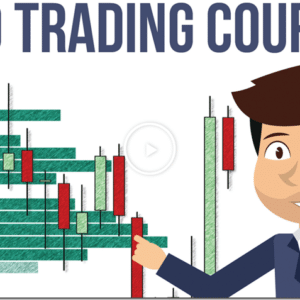 Trader Dale – Volume Profile