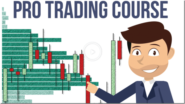 Trader Dale – Volume Profile