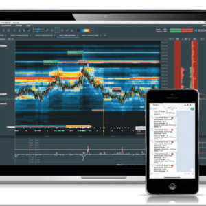 Trading to Win – Bookmap Masterclass