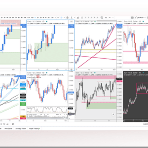 Trading180 – Supply And Demand Zone Trading Course