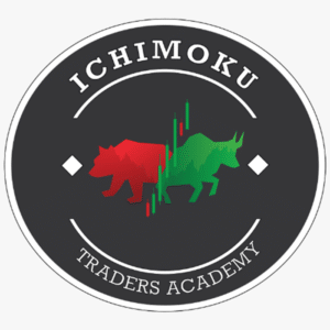 Tyler Trades – Ichimoku Traders Academy