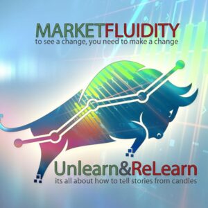 Market Fluidity