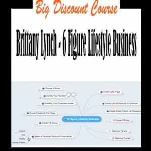 Brittany Lynch – 6 Figure Lifestyle Business